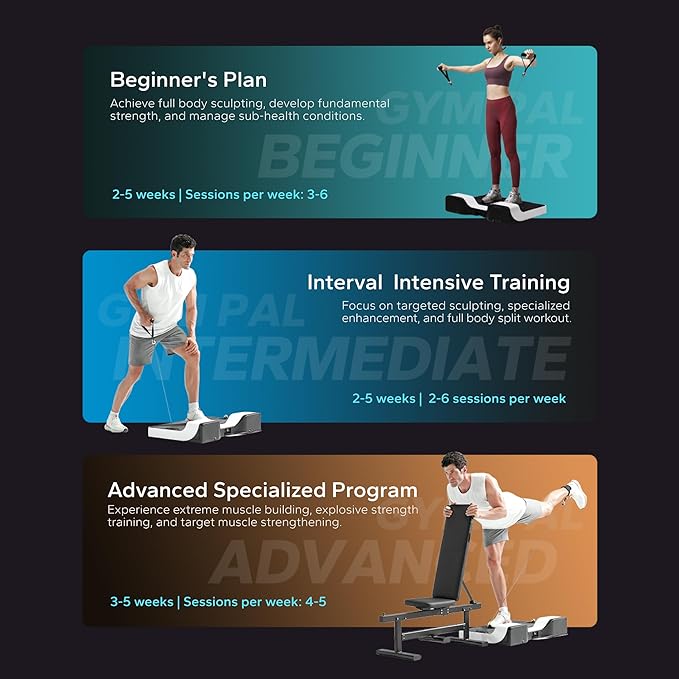 Speediance Gym Pal Pro Max-All-in-One Smart Home Gym